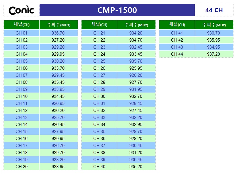 CMP-1500.jpg